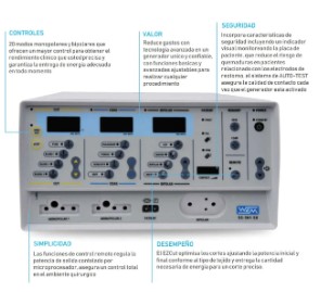 ELECTROCIRUGIA Marca WEM Mod SS501SX - Image 2