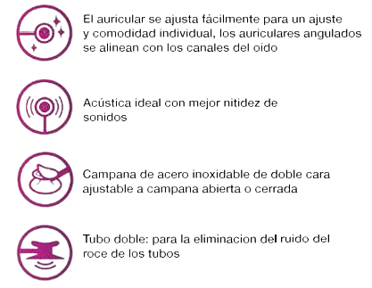 ESTETOSCOPIO 3M LITTMANN CARDIOLOGY IV - Image 2